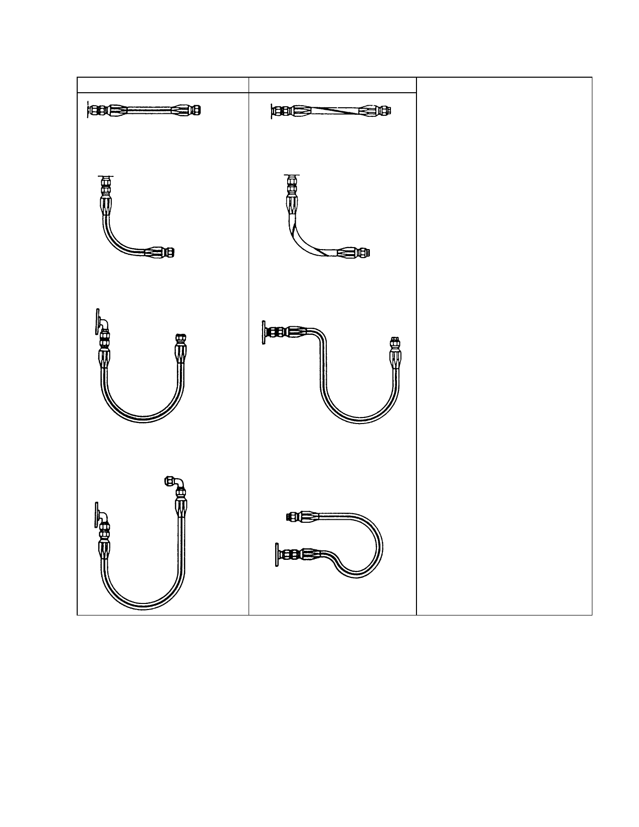 FAA AC 43.13-1B Figure 9-9 官方插图：软管正确与错误安装方式对比