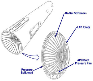 FAA Lessons Learned：JAL123 后压力隔框修理结构示意图